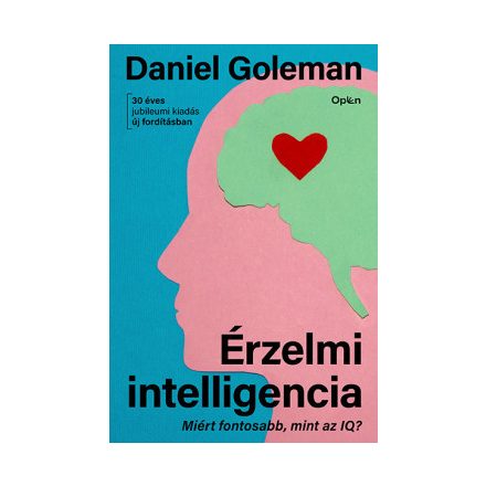 Érzelmi intelligencia